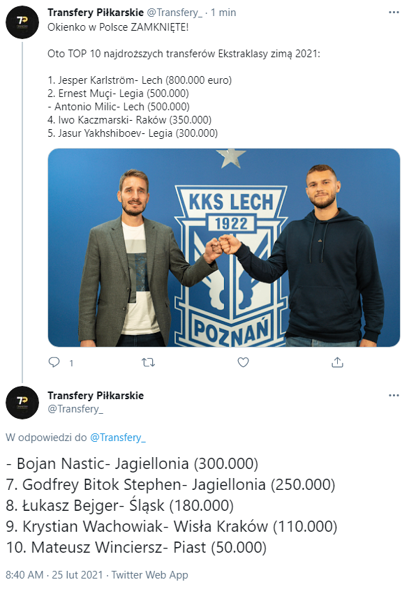 OKIENKO W POLSCE ZAMKNIĘTE! TOP 10 NAJDROŻSZYCH ZIMOWYCH TRANSFERÓW EKSTRAKLASY 2021!